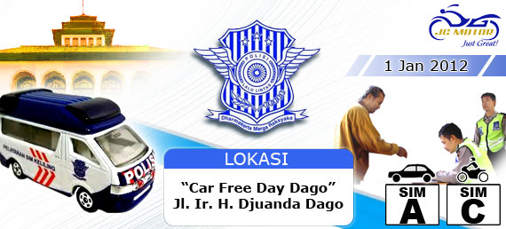 sim-keliling-dago sim-keliling-dago