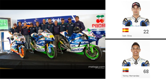 avintia-blusens